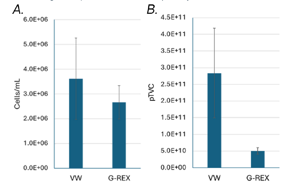 grex-vertical-wheel-comparison grex-vertical-wheel-comparison